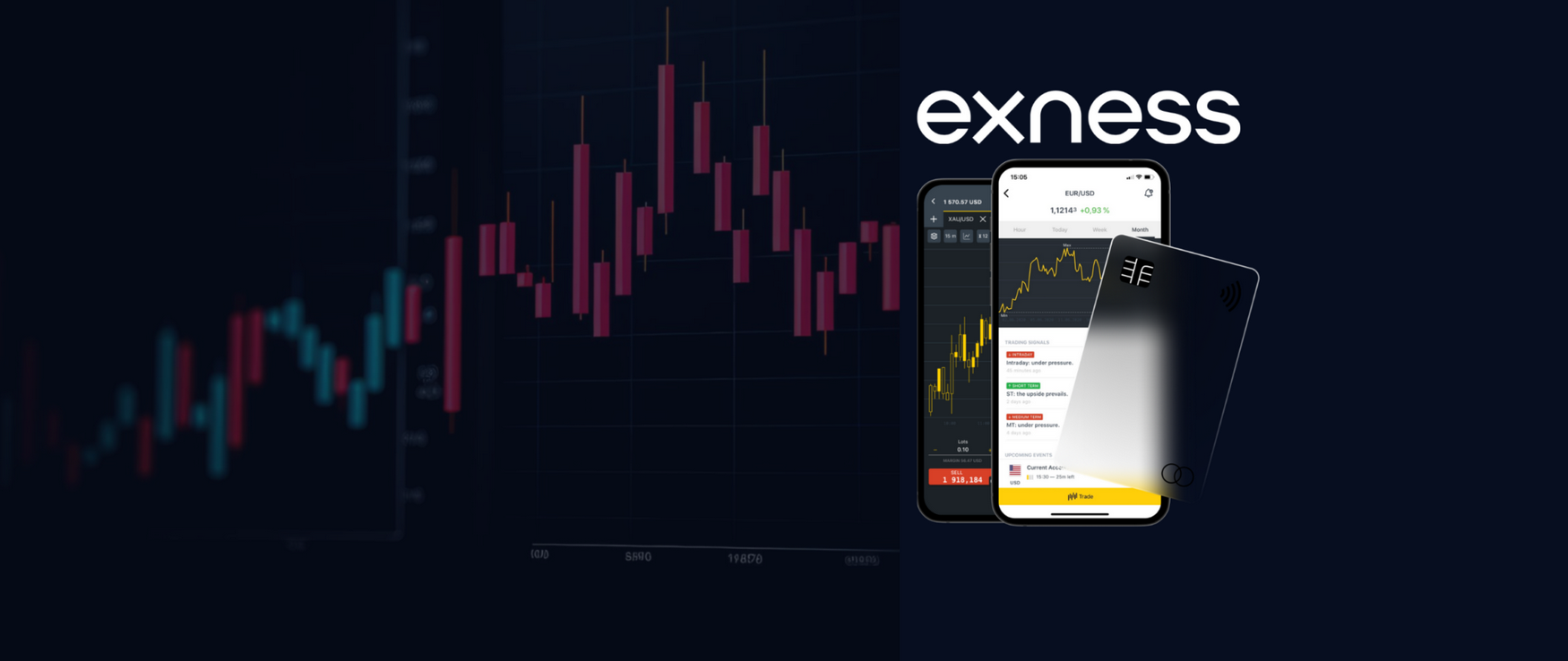 Exness Testimonial 2025
